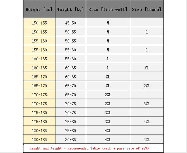 Men Hooded Cotton Coat2024 New Casual Hooded Fake Two-piece Design Down Cotton Warm Parka Korean Style Thick Men's Winter Jacket